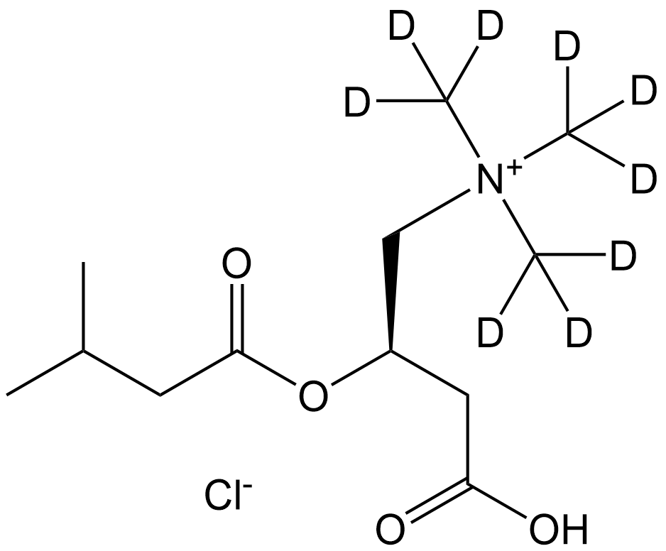 l carnitina prima o dopo allenamento Quando assumere la L-carnitina?